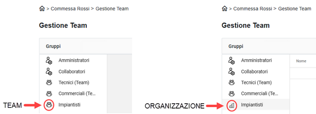 gestione-team_creare-un-gruppo-03