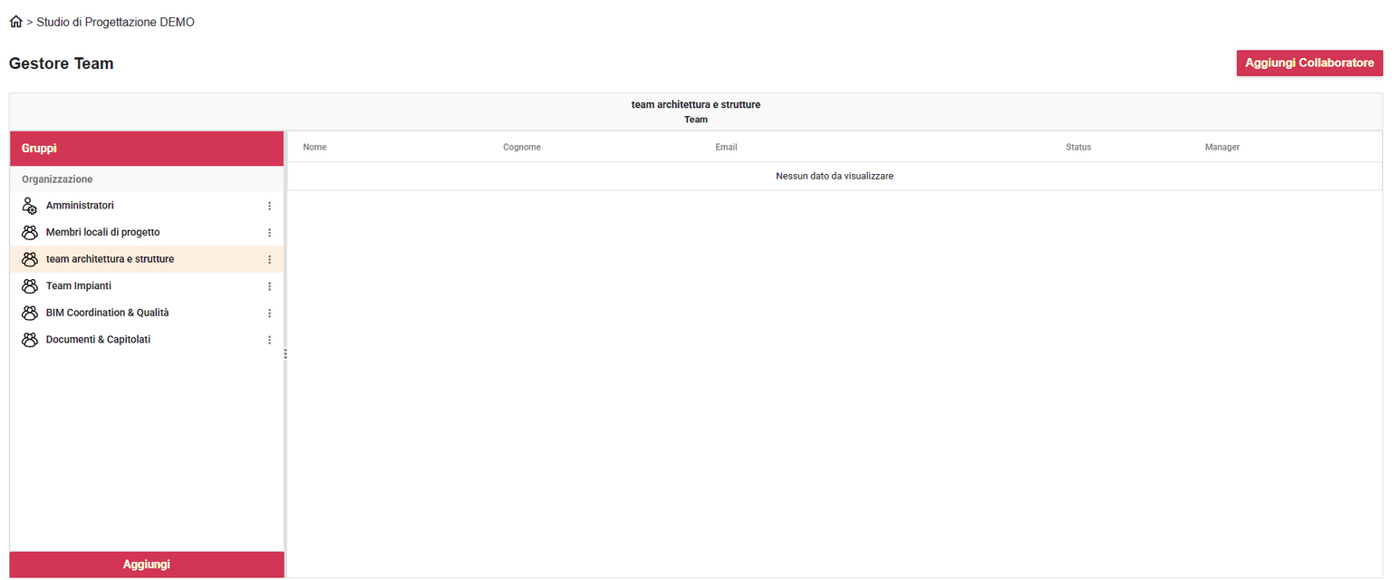 organizzazione-pag-team-01